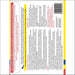 Aunt Martha’s #4036 Slice of Pie Days the Week Tea Towels