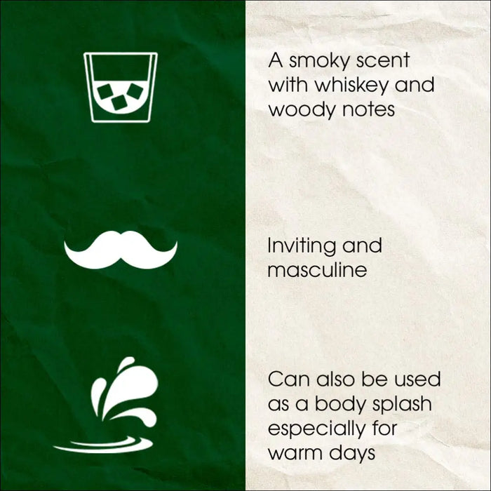 Whiskey Woods After Shave Lotion 6oz Aftershave 070066011074